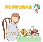 <b>【博爱 健康】孕妈妈们看过来，这些坏习惯影响</b>